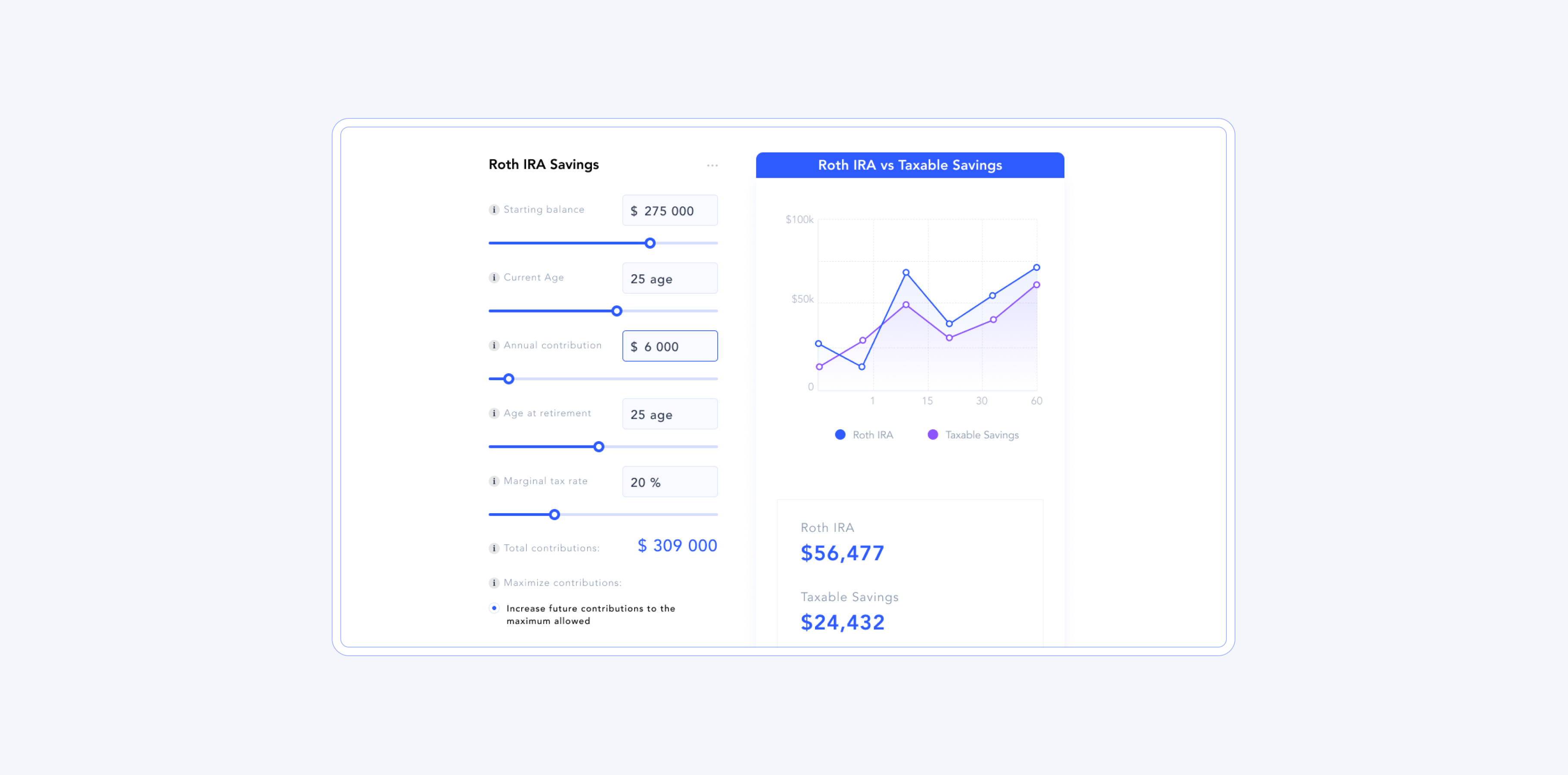 Online calculator SignalIntent