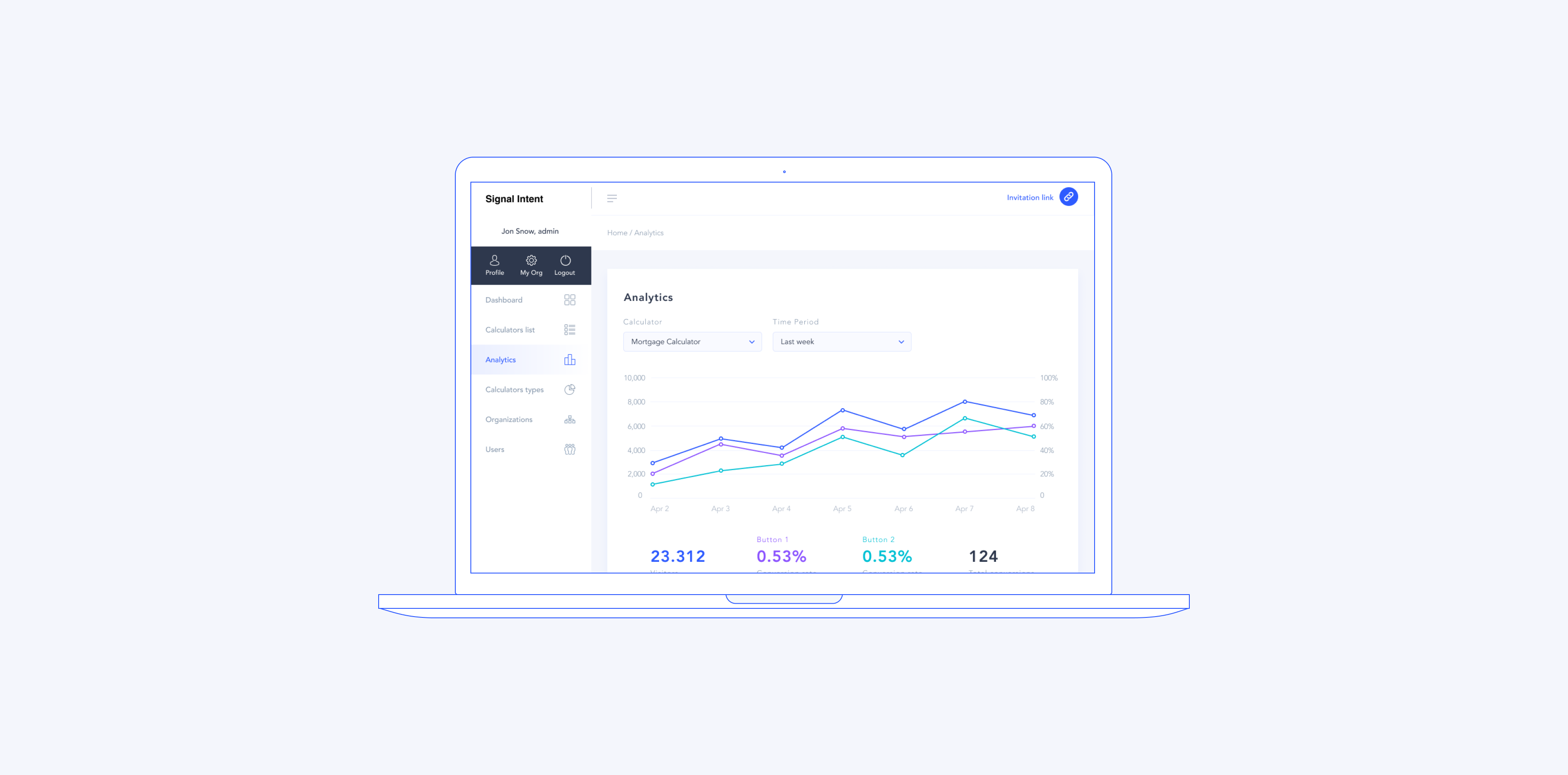 Online calculator SignalIntent