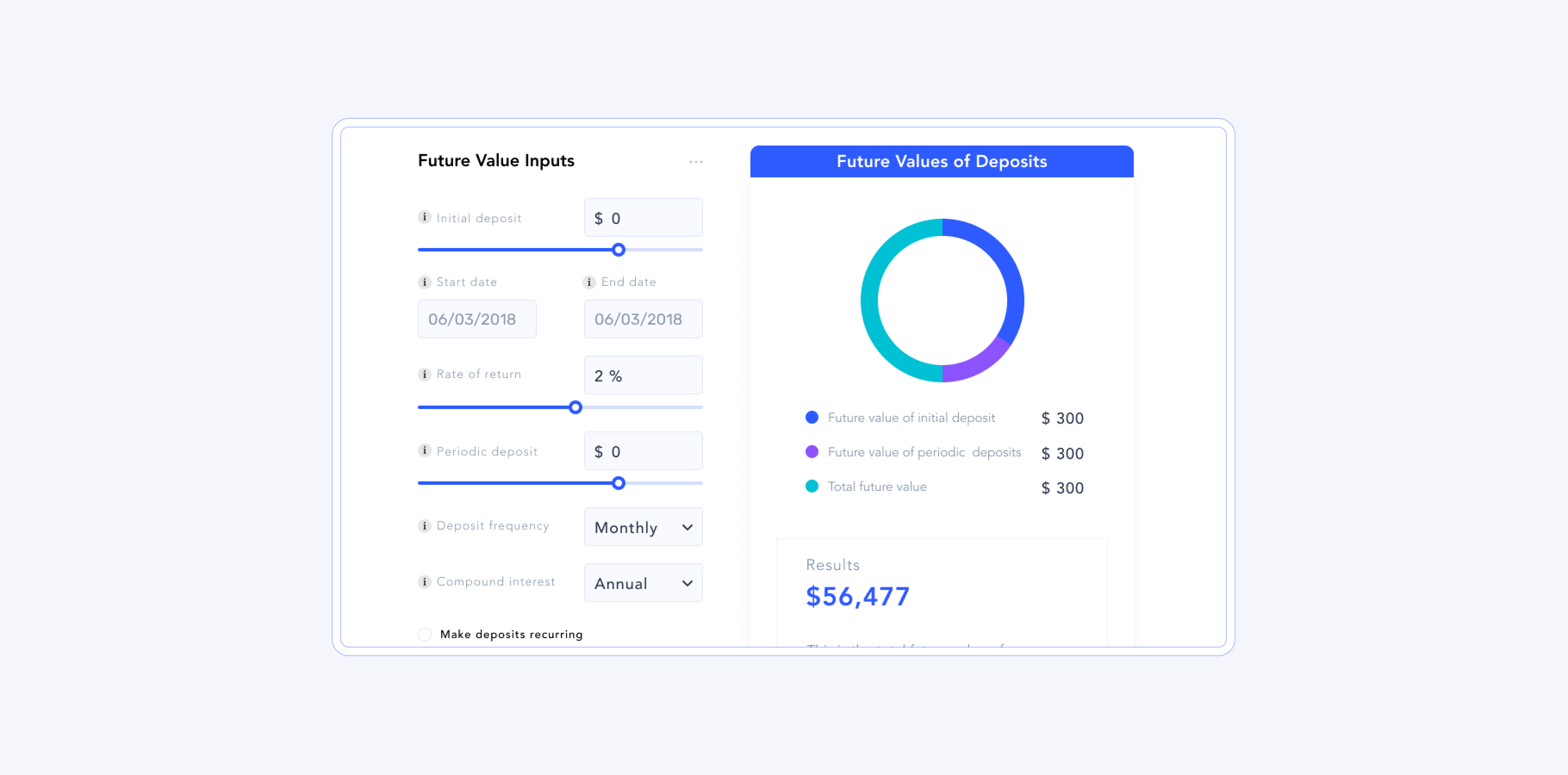 Online calculator SignalIntent